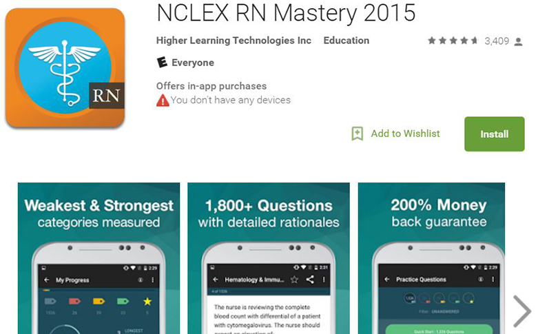 NCLEX RN Mastery