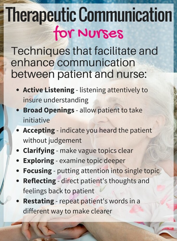 cropped_Therapeutic-Communication