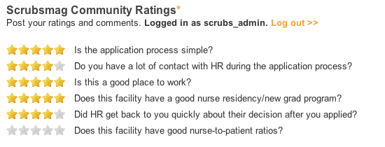 Scripps Green Hospital Ratings