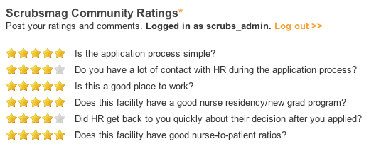 Stanford Hospitals and Clinics Ratings